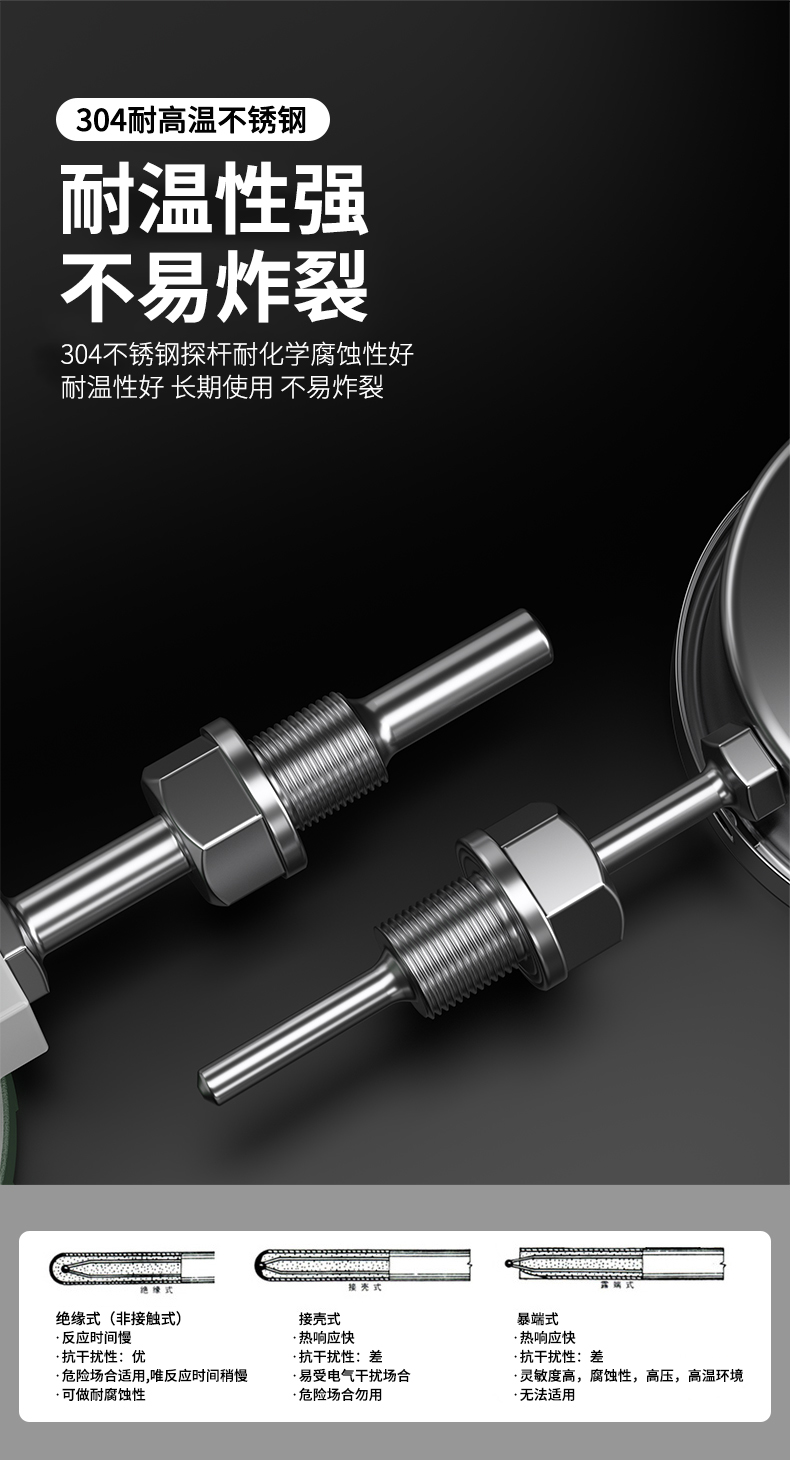 就地溫度顯示儀1_http://www.qddyyy.cn_溫度儀表_第18張