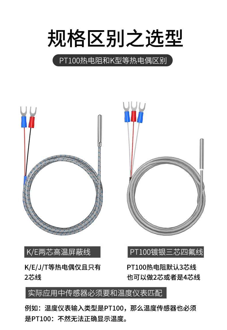 探針式溫度傳感器5_http://www.qddyyy.cn_溫度儀表_第13張