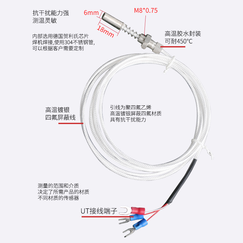 端面熱電阻6_http://www.qddyyy.cn_溫度儀表_第2張