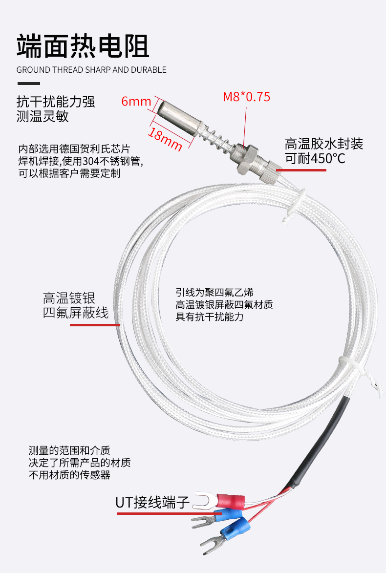 端面熱電阻6_http://www.qddyyy.cn_溫度儀表_第7張