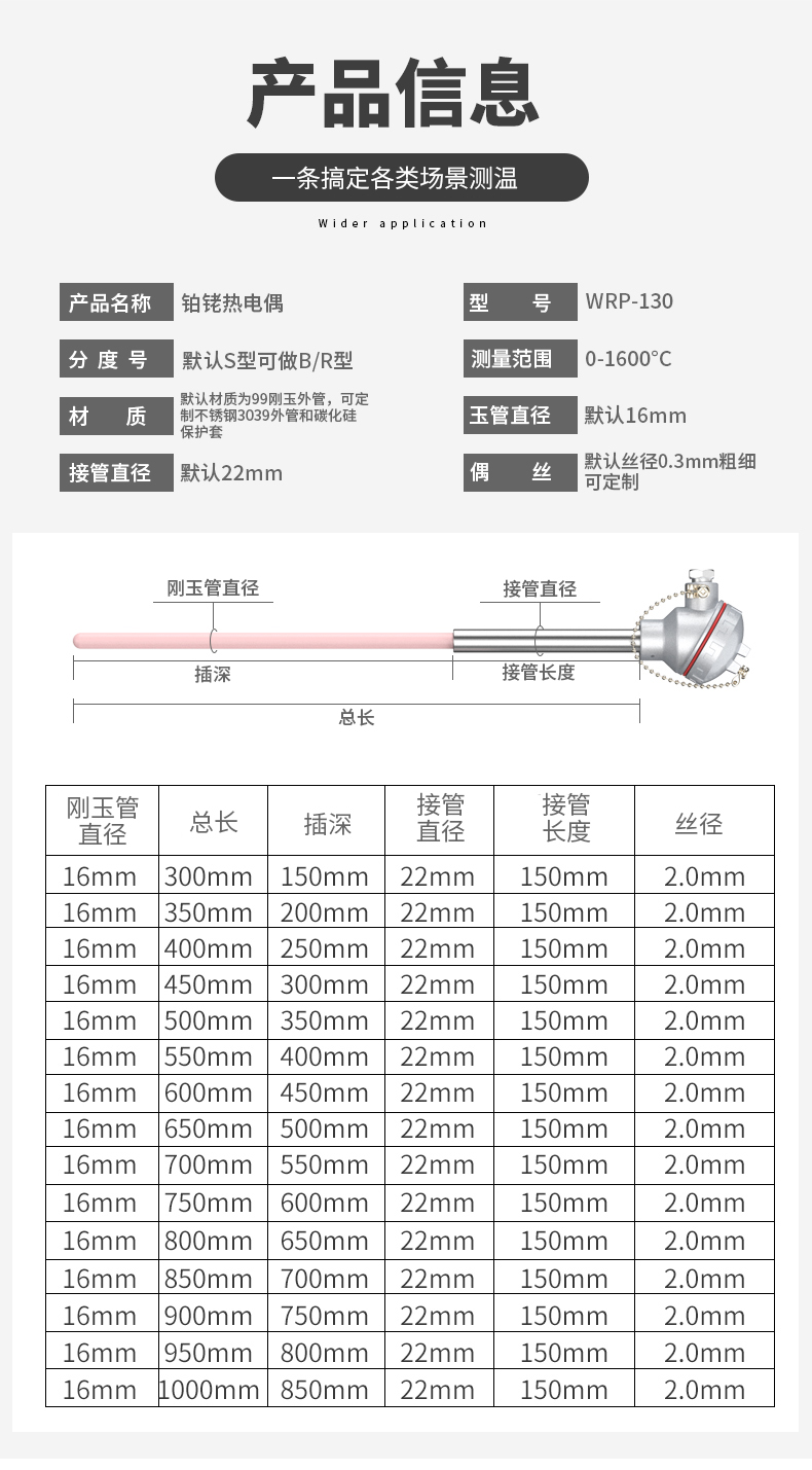 S型鉑銠熱電偶11_http://www.qddyyy.cn_溫度儀表_第6張