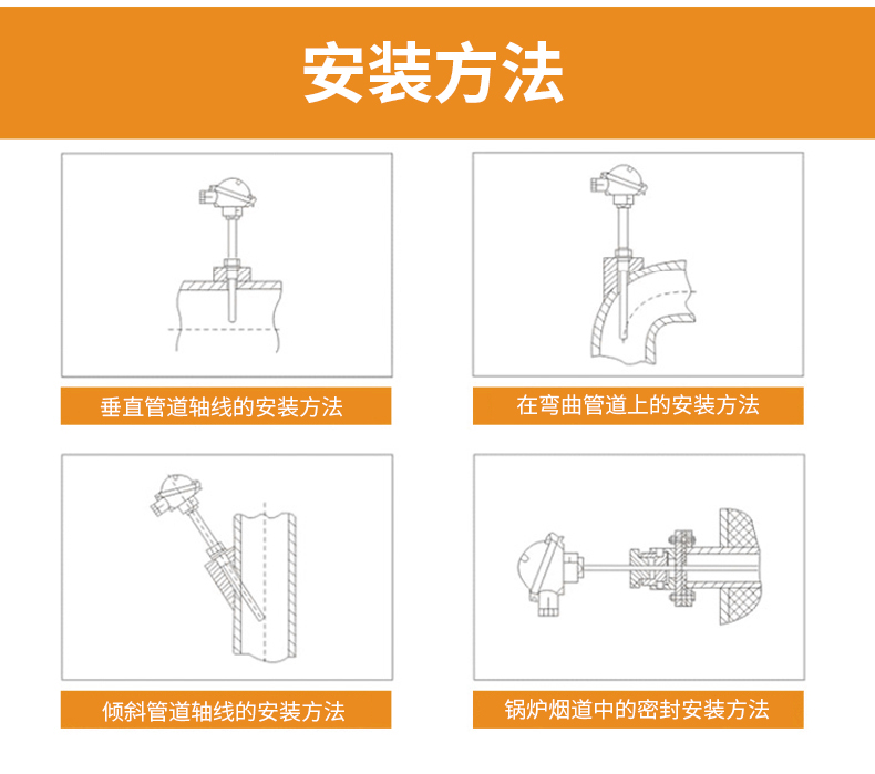 S型鉑銠熱電偶11_http://www.qddyyy.cn_溫度儀表_第15張