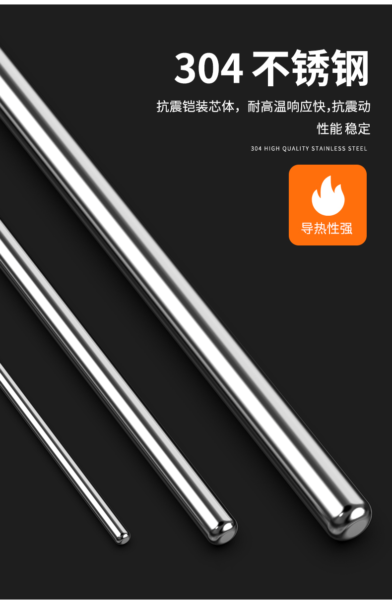 鎧裝熱電偶-阻10_http://www.qddyyy.cn_溫度儀表_第13張