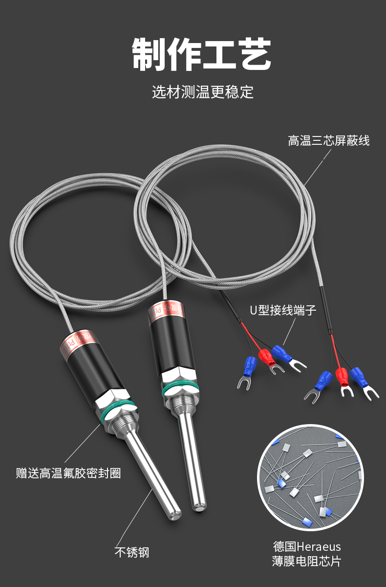 PT100溫度傳感器13_http://www.qddyyy.cn_溫度儀表_第7張