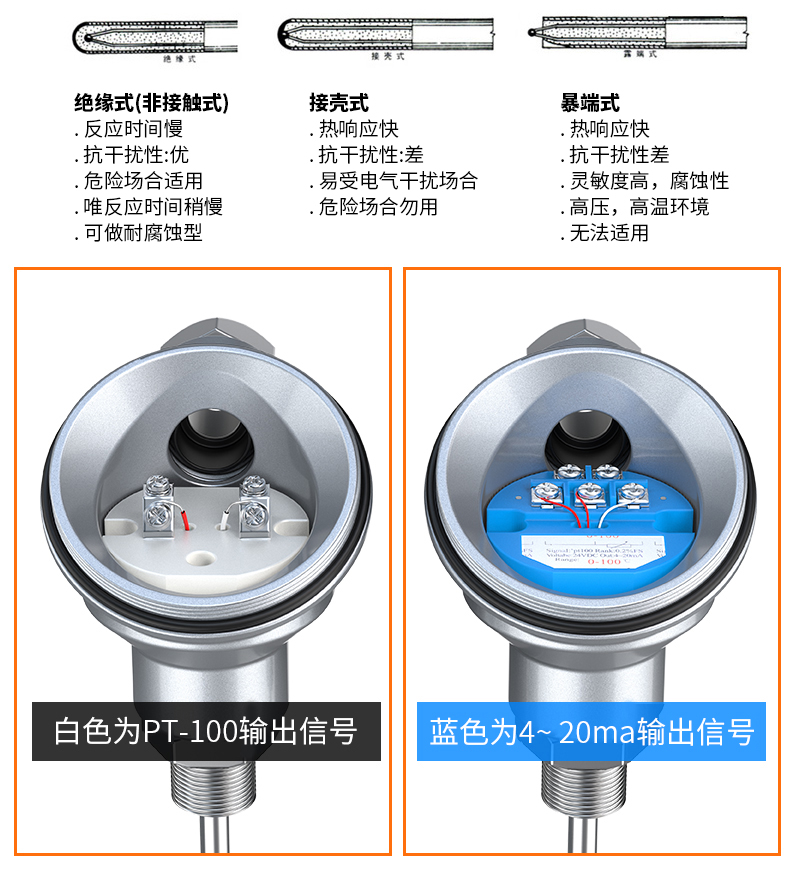 PT-100 一體化溫度傳感變送器16_http://www.qddyyy.cn_溫度儀表_第11張