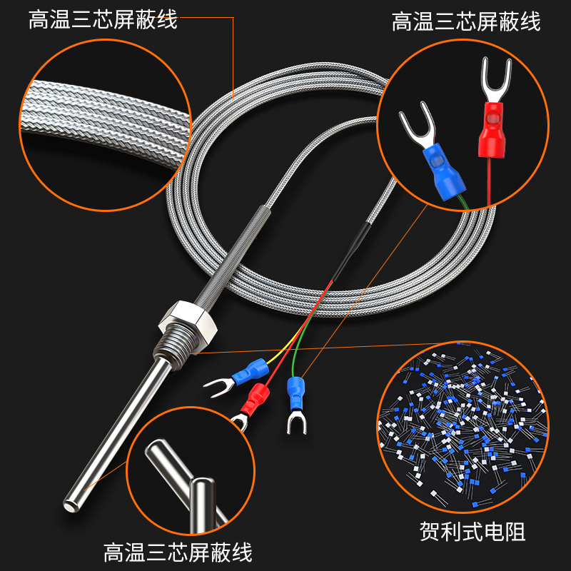 固定螺紋溫度傳感器17_http://www.qddyyy.cn_溫度儀表_第2張