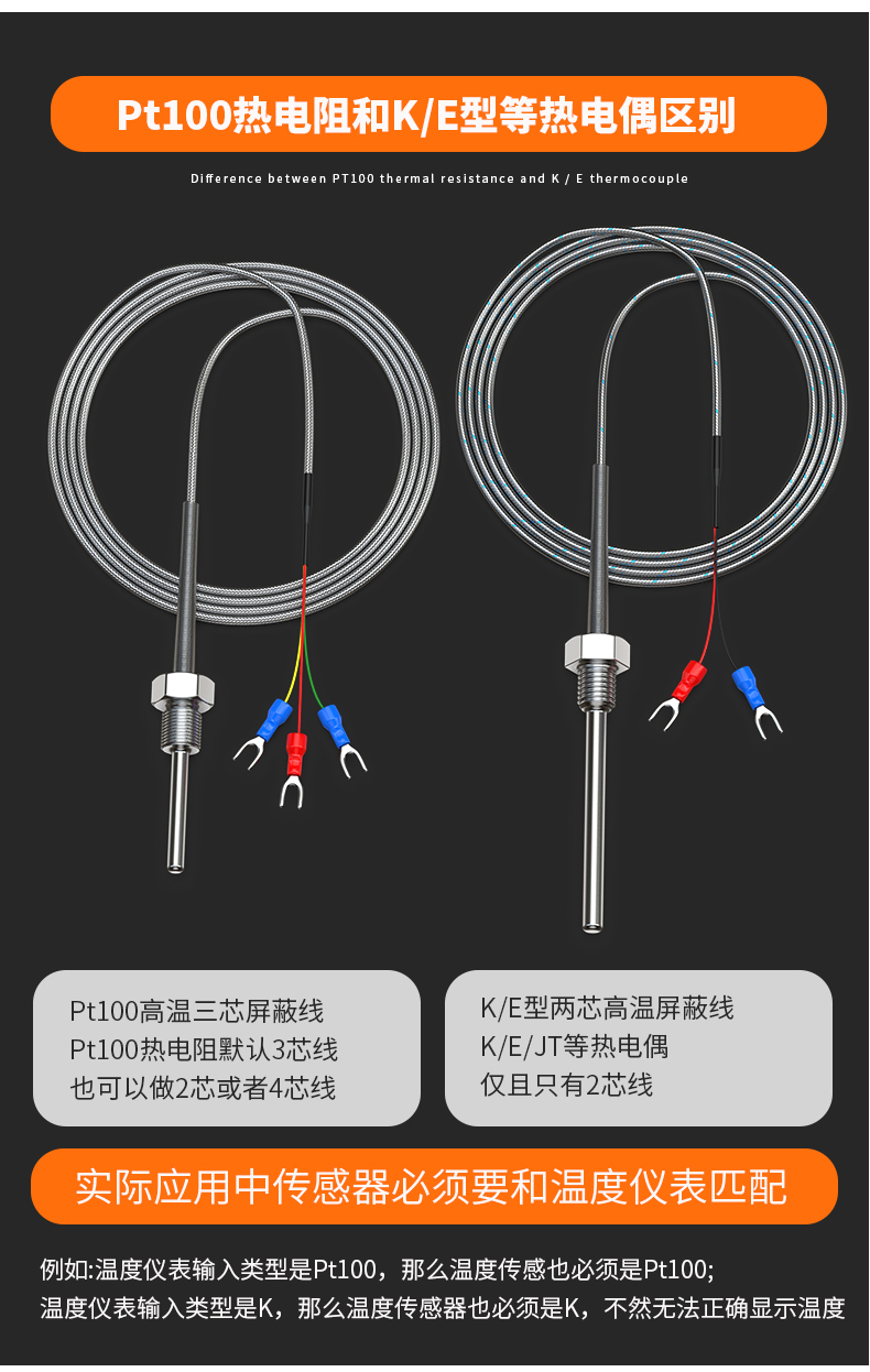 固定螺紋溫度傳感器17_http://www.qddyyy.cn_溫度儀表_第10張