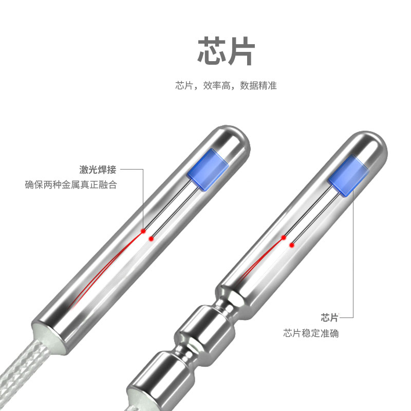 PT100溫度傳感器20_http://www.qddyyy.cn_溫度儀表_第2張