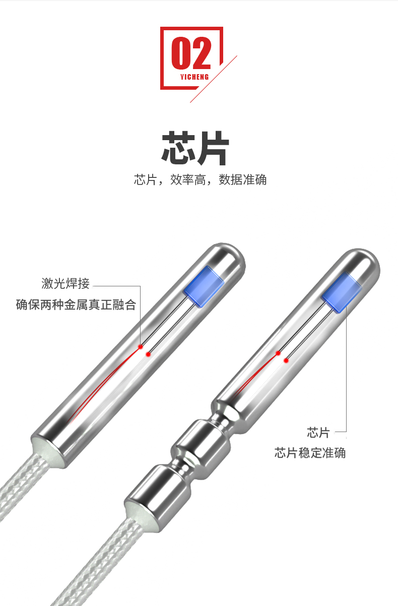 PT100溫度傳感器20_http://www.qddyyy.cn_溫度儀表_第10張