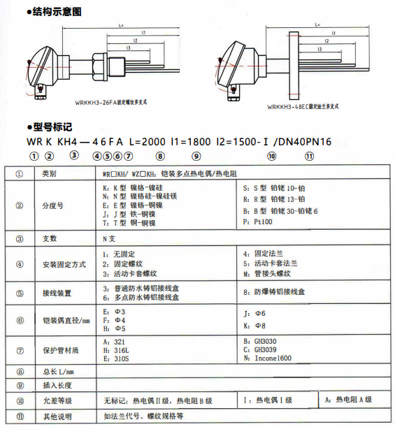 四川專用型溫度傳感器：多支鎧裝熱電偶,熱電阻！_http://www.qddyyy.cn_行業(yè)動態(tài)_第1張