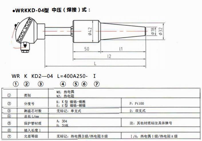 太原電站專用熱電偶中壓（燥接）螺紋式！_http://www.qddyyy.cn_公司動態_第1張