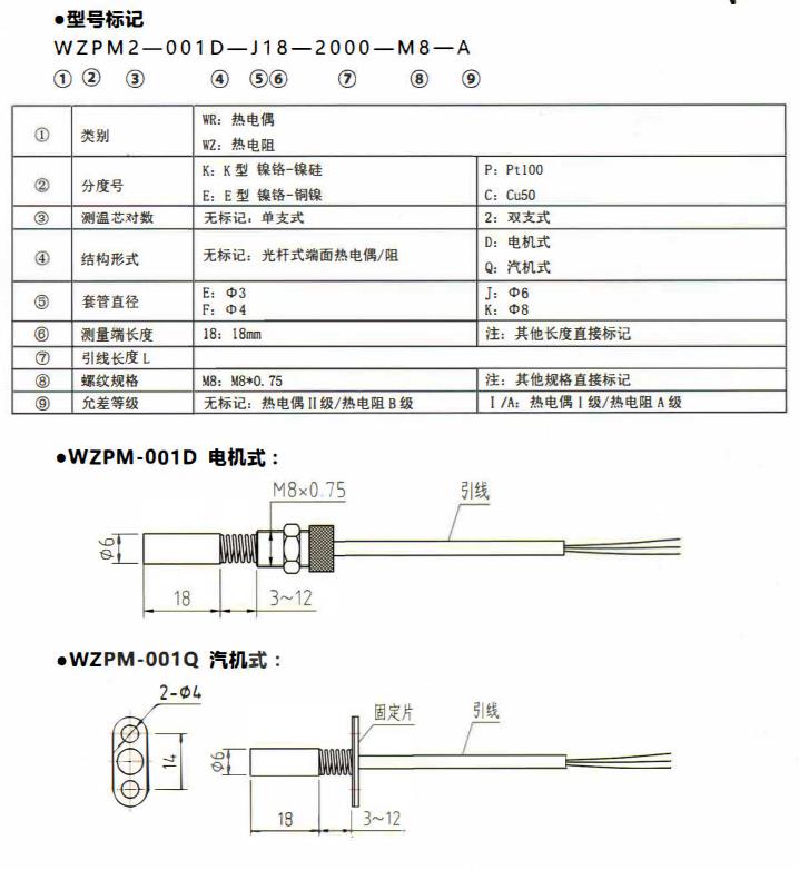 山西端面熱電偶／熱電阻！_http://www.qddyyy.cn_公司動(dòng)態(tài)_第1張