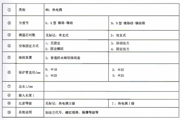 成都垃圾發(fā)電廠專用熱電偶!_公司動(dòng)態(tài)_第2張_重慶西珠儀表科技有限公司 成都垃圾發(fā)電廠專用熱電偶!_http://www.qddyyy.cn_公司動(dòng)態(tài)_第2張