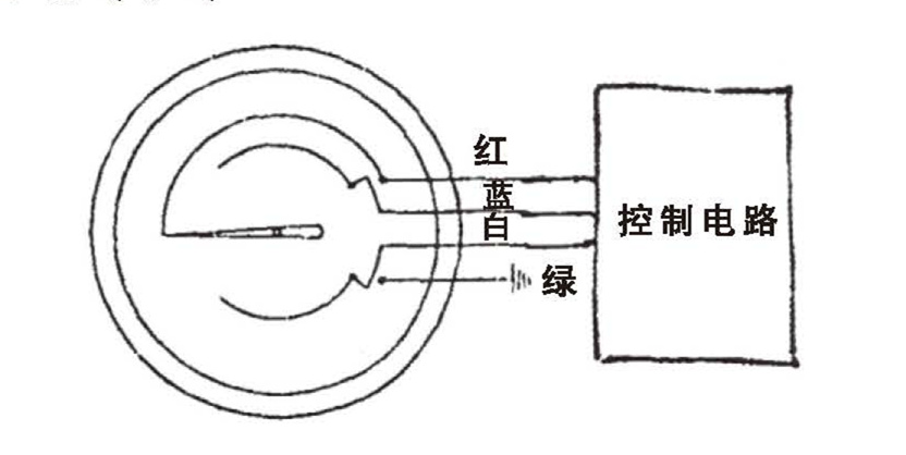 WSS工業(yè)雙金屬溫度計_http://www.qddyyy.cn_雙金屬溫度計_第6張