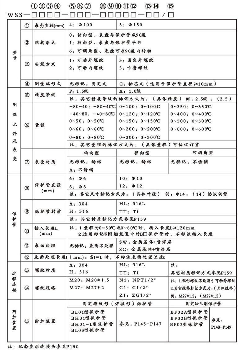 WSS工業(yè)雙金屬溫度計(通用型螺紋式)_雙金屬溫度計_第2張_重慶西珠儀表科技有限公司 WSS工業(yè)雙金屬溫度計(通用型螺紋式)_http://www.qddyyy.cn_雙金屬溫度計_第2張