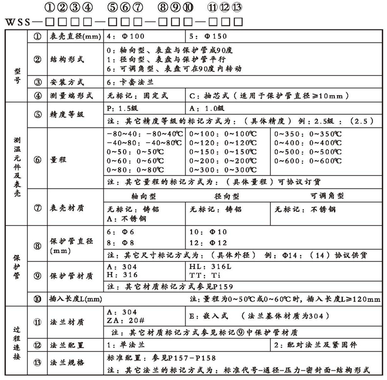 WSS工業雙金屬溫度計(通用型法蘭式)_雙金屬溫度計_第2張_重慶西珠儀表科技有限公司 WSS工業雙金屬溫度計(通用型法蘭式)_http://www.qddyyy.cn_雙金屬溫度計_第2張