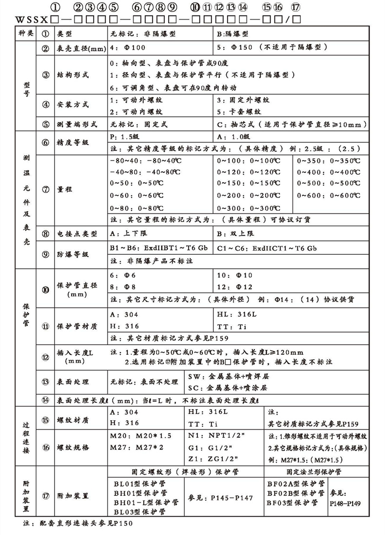 WSSX工業(yè)雙金屬溫度計(電接點型螺紋式)_雙金屬溫度計_第2張_重慶西珠儀表科技有限公司 WSSX工業(yè)雙金屬溫度計(電接點型螺紋式)_http://www.qddyyy.cn_雙金屬溫度計_第2張