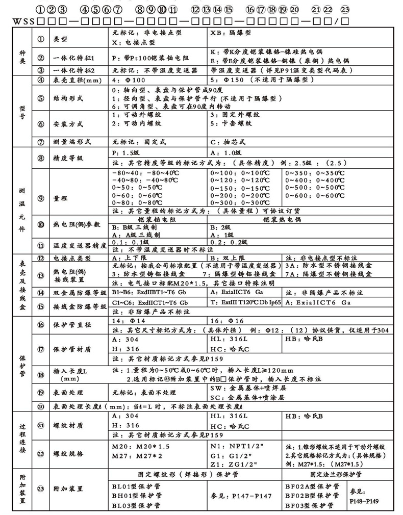 WSSX工業雙金屬溫度計(一體化型螺紋式)_雙金屬溫度計_第2張_重慶西珠儀表科技有限公司 WSSX工業雙金屬溫度計(一體化型螺紋式)_http://www.qddyyy.cn_雙金屬溫度計_第2張