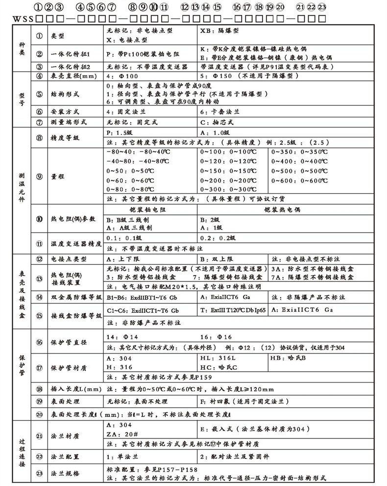 WSSX工業雙金屬溫度計(一體化型法蘭式)_雙金屬溫度計_第2張_重慶西珠儀表科技有限公司 WSSX工業雙金屬溫度計(一體化型法蘭式)_http://www.qddyyy.cn_雙金屬溫度計_第2張