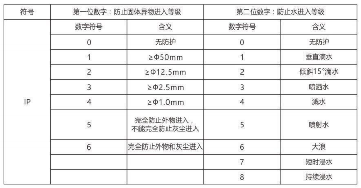 隔爆型熱電偶、熱電阻_專用溫度傳感器_第6張_重慶西珠儀表科技有限公司 隔爆型熱電偶、熱電阻_http://www.qddyyy.cn_專用溫度傳感器_第6張