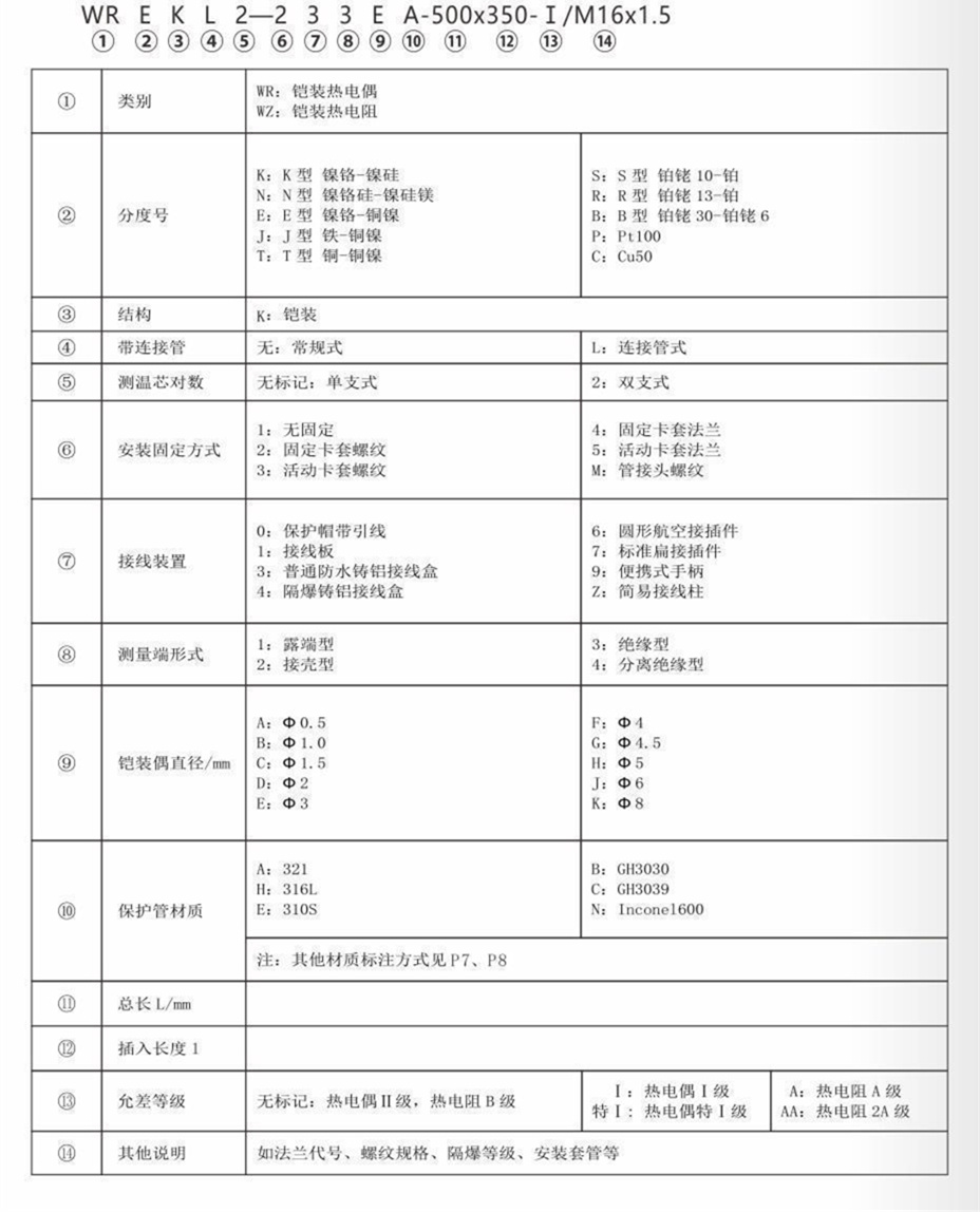 鎧裝熱電偶/熱電阻_通用溫度傳感器_第7張_重慶西珠儀表科技有限公司 鎧裝熱電偶/熱電阻_http://www.qddyyy.cn_通用溫度傳感器_第7張