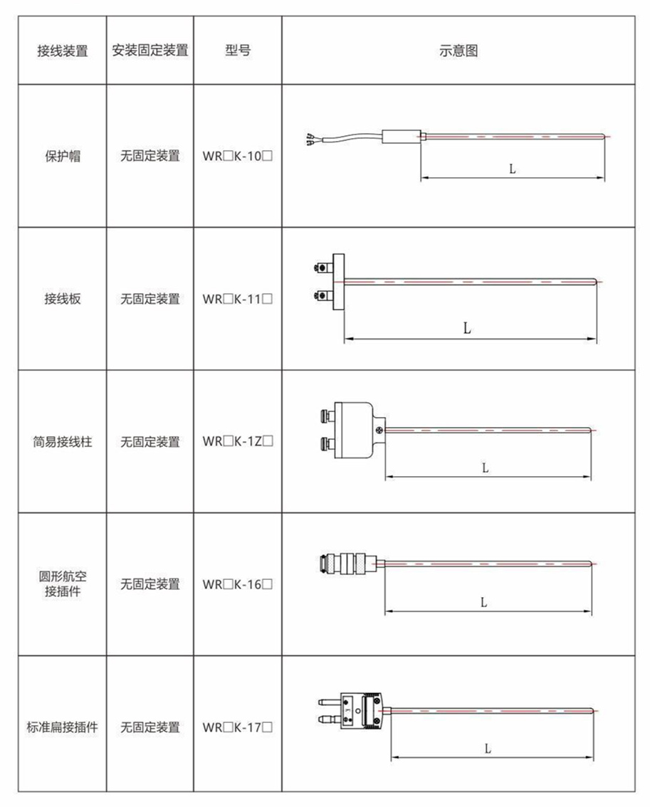 鎧裝熱電偶/熱電阻_通用溫度傳感器_第8張_重慶西珠儀表科技有限公司 鎧裝熱電偶/熱電阻_http://www.qddyyy.cn_通用溫度傳感器_第8張