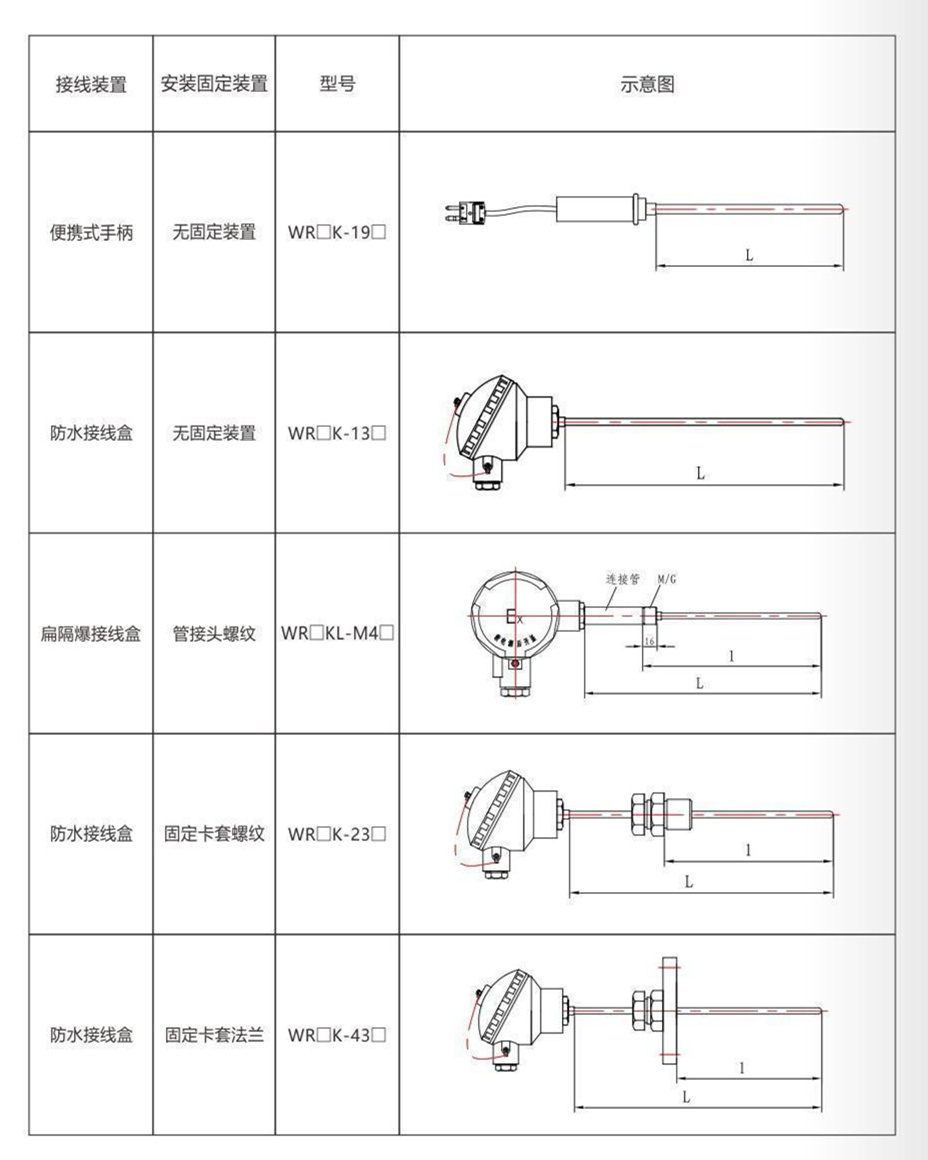 鎧裝熱電偶/熱電阻_通用溫度傳感器_第9張_重慶西珠儀表科技有限公司 鎧裝熱電偶/熱電阻_http://www.qddyyy.cn_通用溫度傳感器_第9張