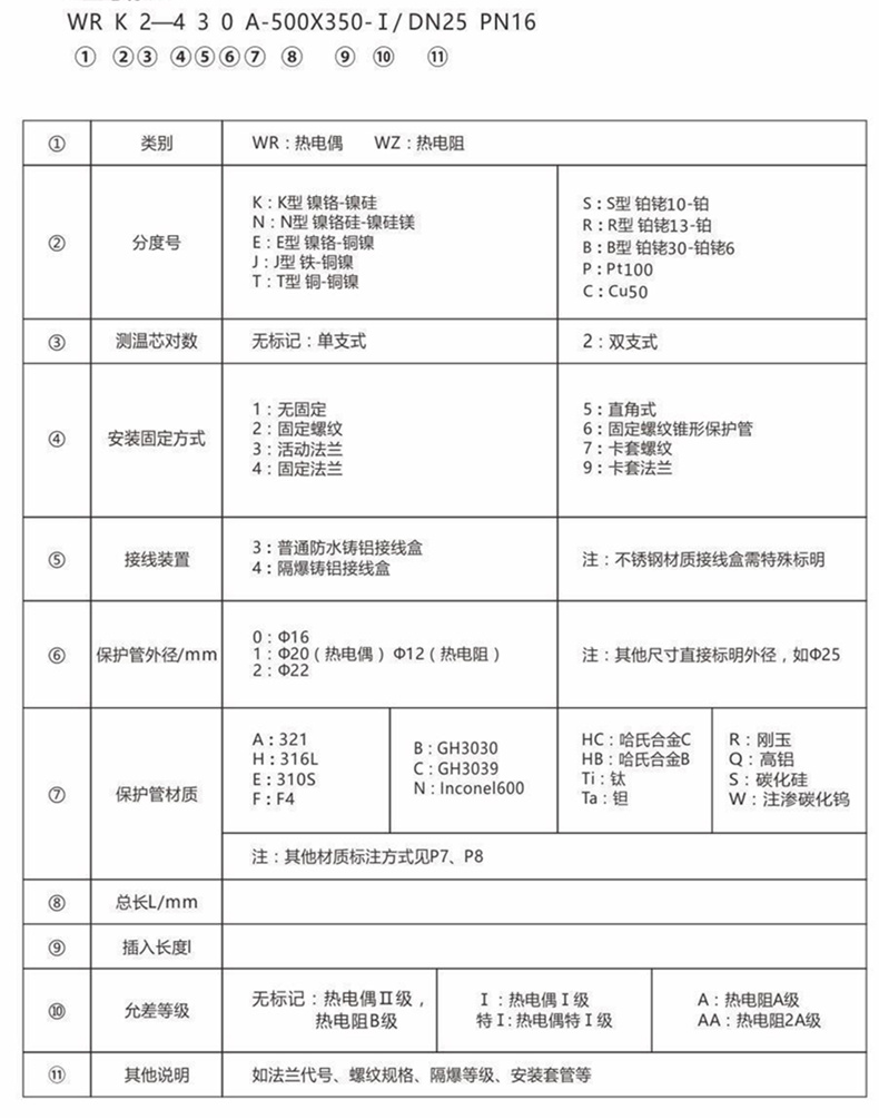 裝配熱電偶/熱電阻_通用溫度傳感器_第6張_重慶西珠儀表科技有限公司 裝配熱電偶/熱電阻_http://www.qddyyy.cn_通用溫度傳感器_第6張