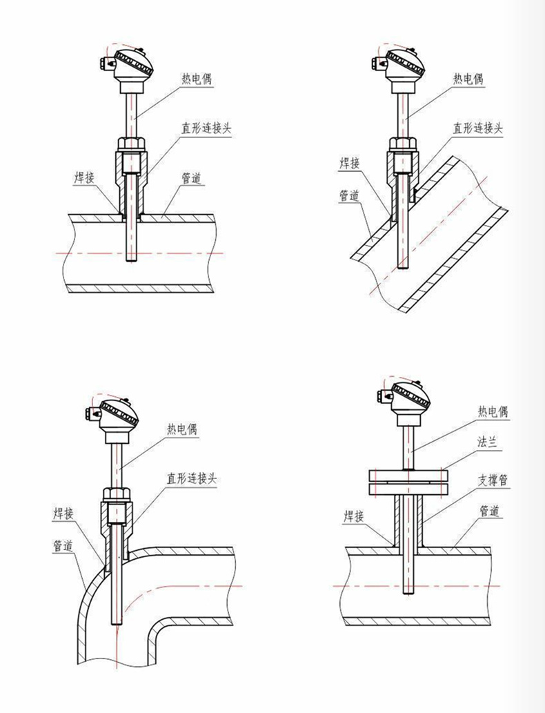 裝配熱電偶/熱電阻_通用溫度傳感器_第7張_重慶西珠儀表科技有限公司 裝配熱電偶/熱電阻_http://www.qddyyy.cn_通用溫度傳感器_第7張