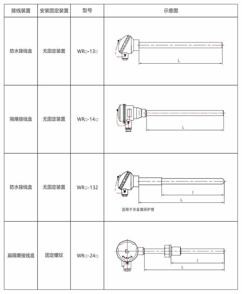 裝配熱電偶/熱電阻_通用溫度傳感器_第8張_重慶西珠儀表科技有限公司 裝配熱電偶/熱電阻_http://www.qddyyy.cn_通用溫度傳感器_第8張