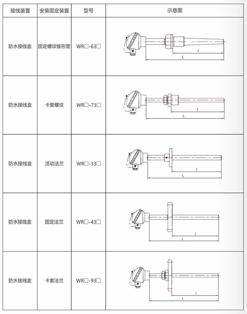 裝配熱電偶/熱電阻_通用溫度傳感器_第9張_重慶西珠儀表科技有限公司 裝配熱電偶/熱電阻_http://www.qddyyy.cn_通用溫度傳感器_第9張